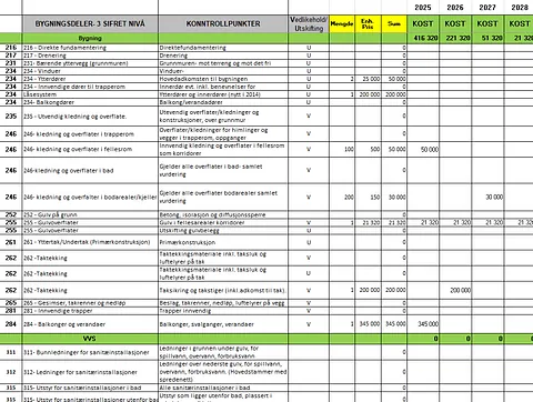 Skjema med vedlikeholdsplaner